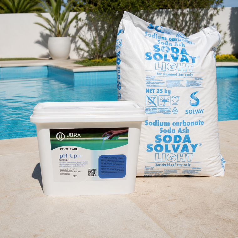 pH Up+ Soda Ash Pool Water Acidifier