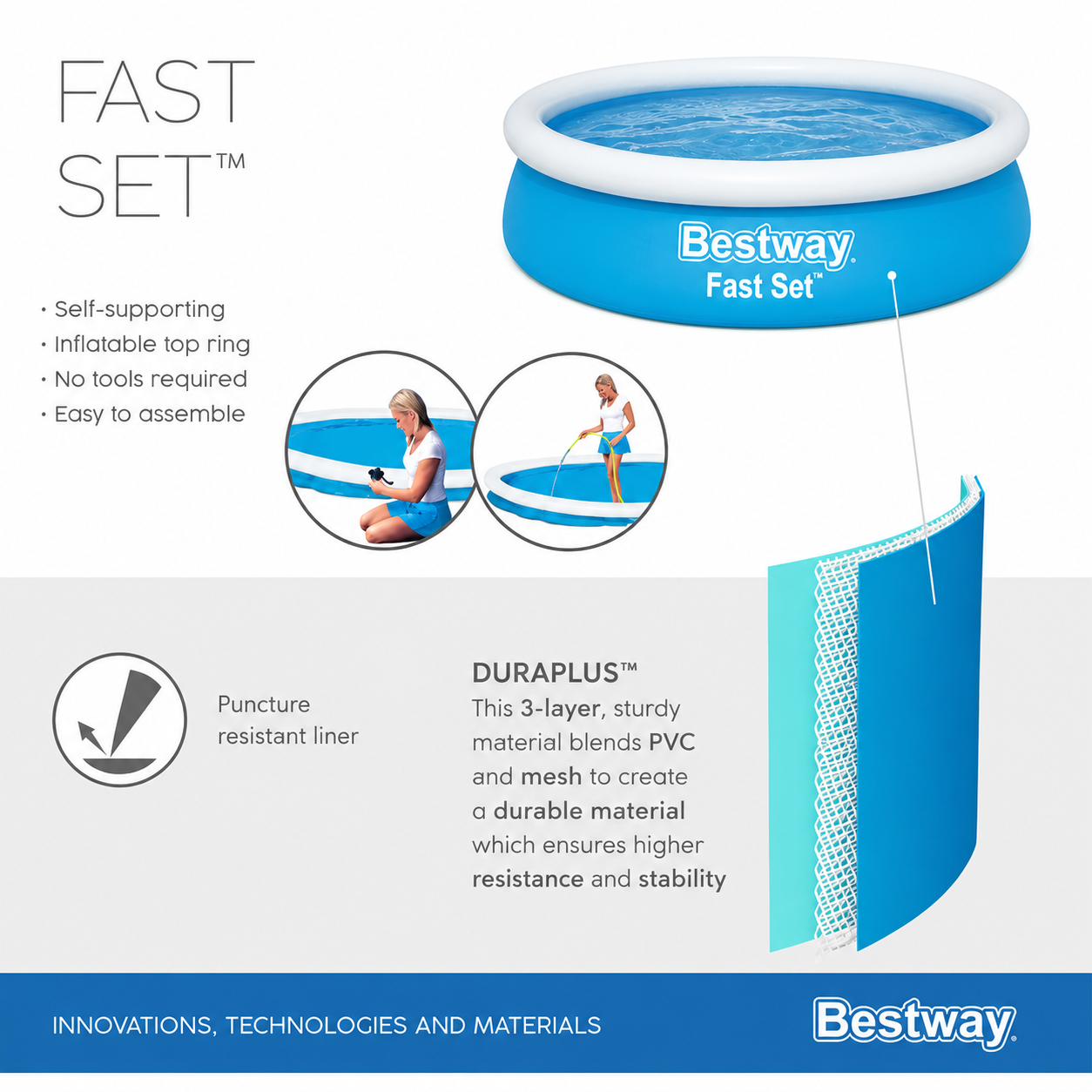 Bestway Fast Set Round Pool 183×51 cm